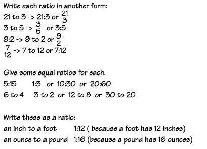 Math homework help ratios