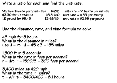 unit rate examples math