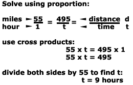 unit rate examples math