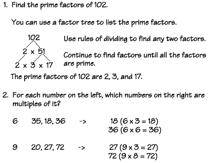 What is factor in math?