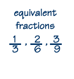 What is a reciprocal in math fractions?