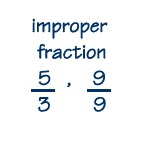 What is a reciprocal in math fractions?