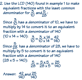 Research on amount of math homework