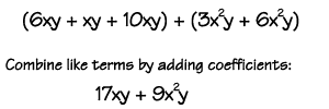 Mathematical definition of like terms