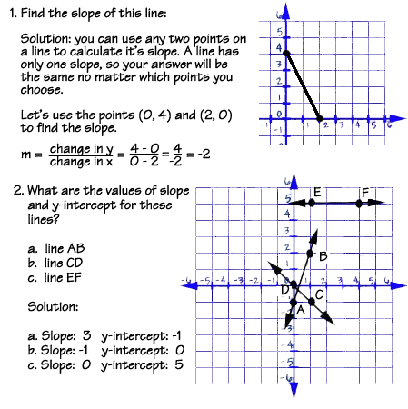 Free math homework help with steps