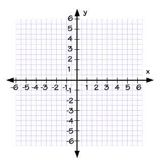 Math on 2000 2005 Math Com  All Rights Reserved   Please Read Our Privacy