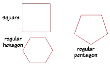 Polygons Polygon Basics In Depth