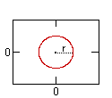 graph circle (horiz.)