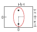 graph ellipse (vert.)